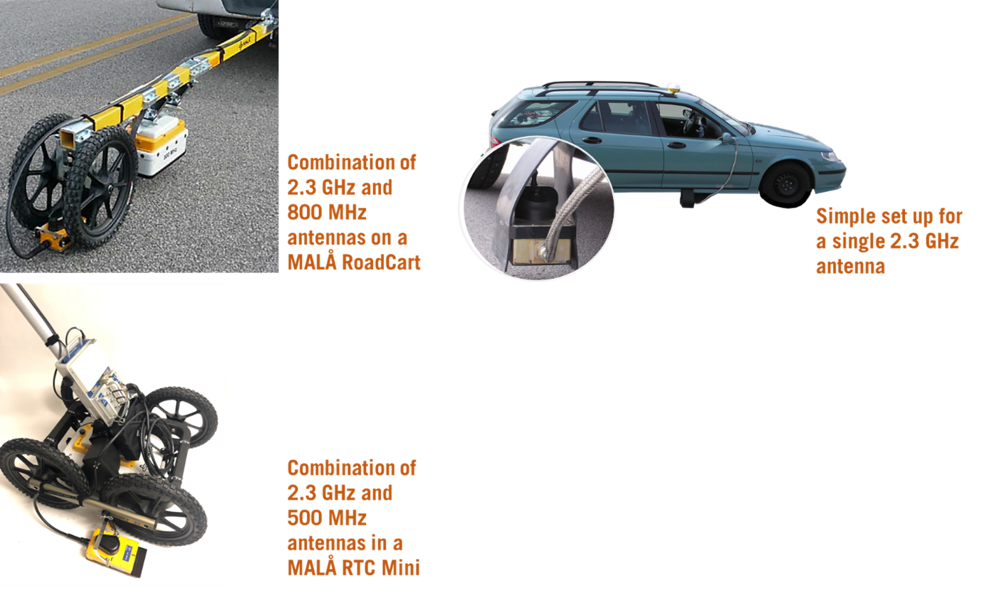 Three images showing GPR instrument set up for asphalt investigation