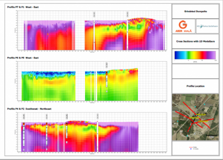 ABEM-WalkTEM-bedrock-data