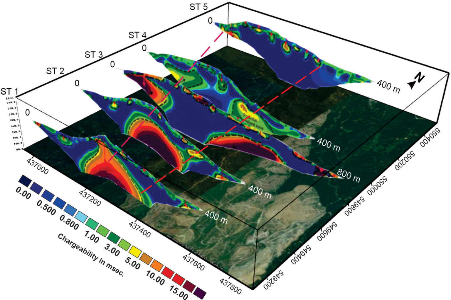 Ore Exploration Method Manganese ore exploration using electrical resistivity and induced ...
