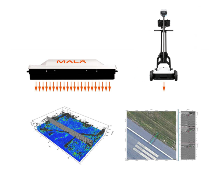 Utility Locating with GPR | Guideline Geo