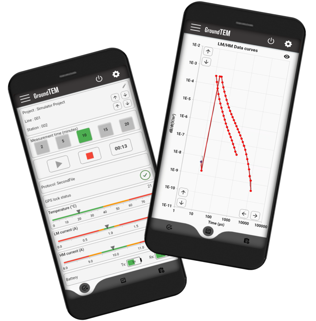 ABEM Products | Guideline Geo